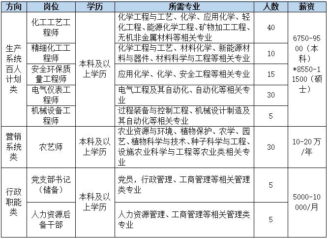 1666226141482990.jpg 本科1.jpg